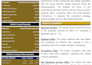 underwrite commercial real estate, financials, offer memo